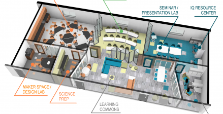 Are Your Classrooms’ Architectural Designs Too Old School?